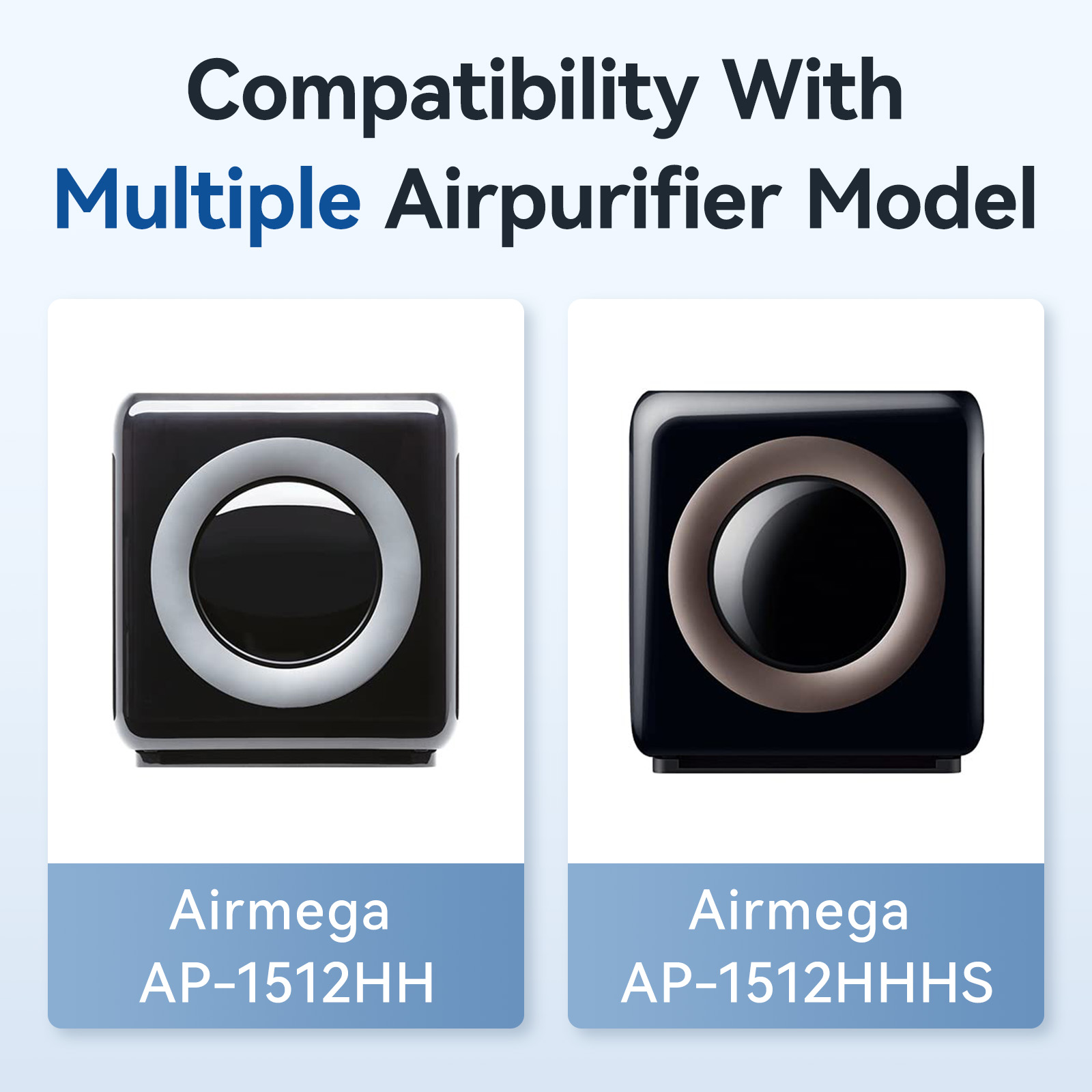 Substituição True HEPA Filter  - Coway Air Purifier Ap-1512Hh avaliação e preço