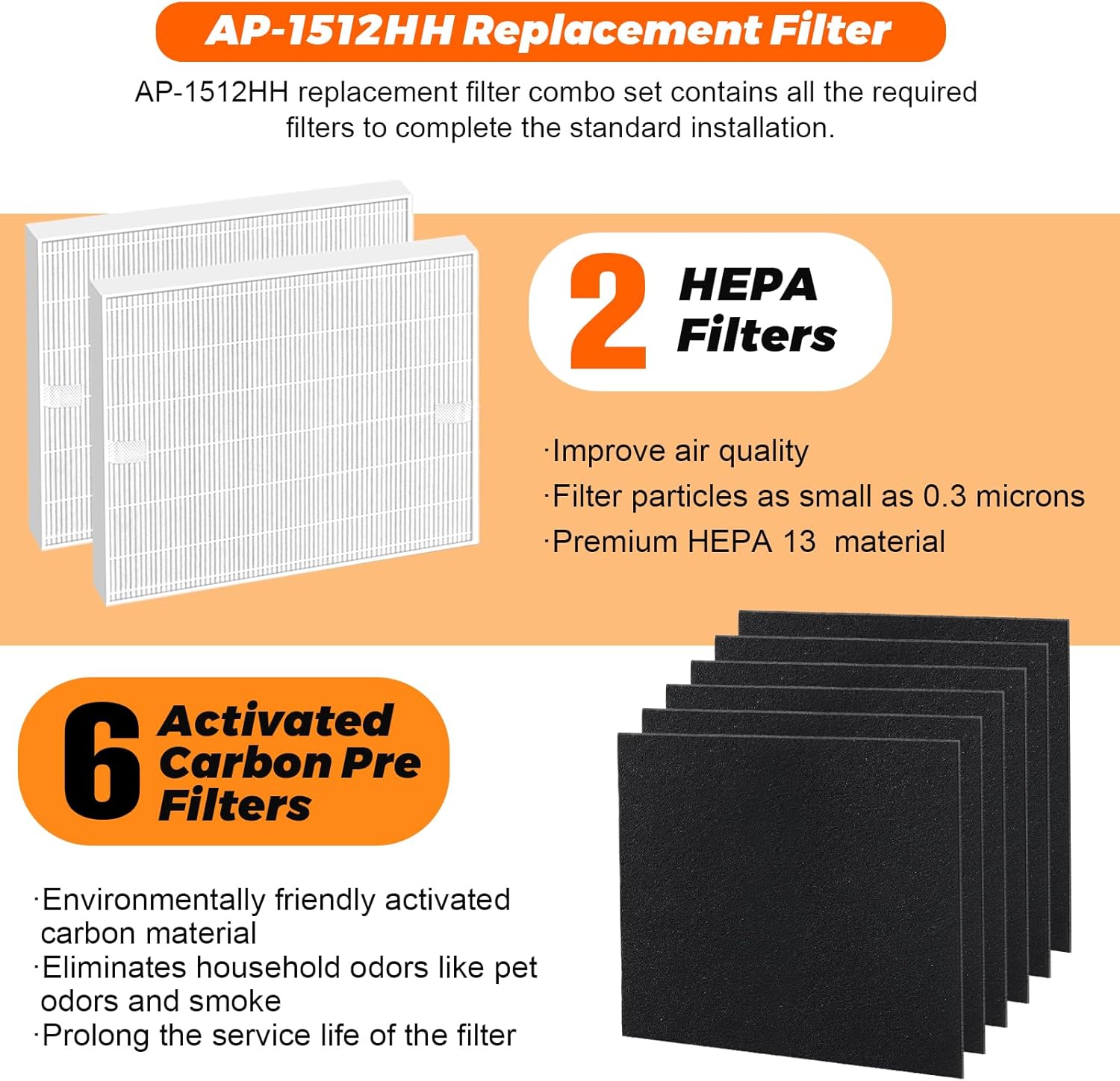 2 pacotes de filtro de substit - Coway Air Purifier Ap-1512Hh avaliação e preço