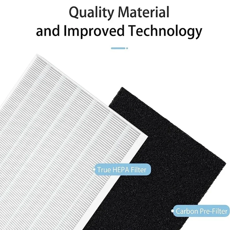 Filtro de substituição AP-1512 - Coway Air Purifier Ap-1512Hh avaliação e preço