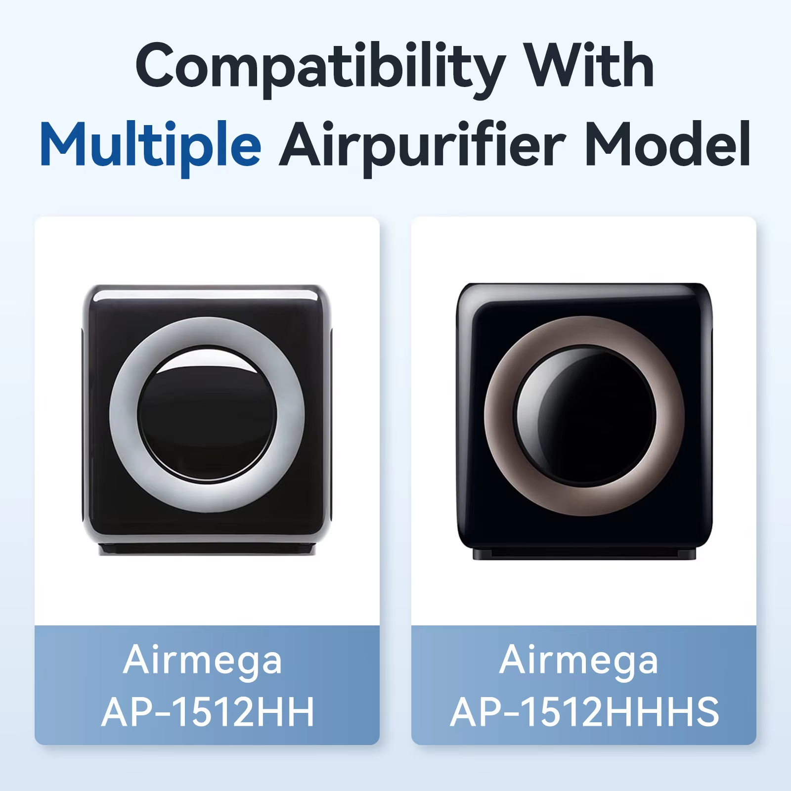 Conjunto de Filtros HEPA Verda - Coway Air Purifier Ap-1512Hh avaliação e preço