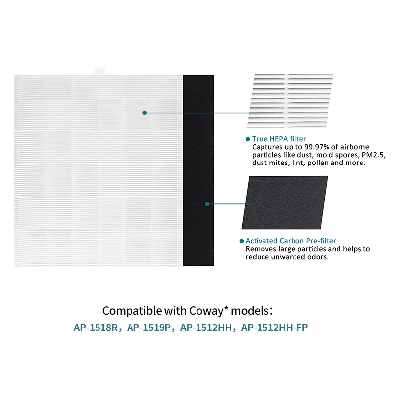 Filtro de substituição HEPA ve - Coway Air Purifier Ap-1512Hh avaliação e preço