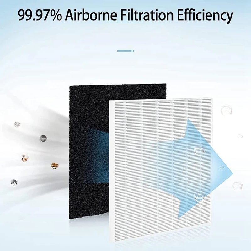 Substituição de filtro de subs - Coway Air Purifier Ap-1512Hh avaliação e preço